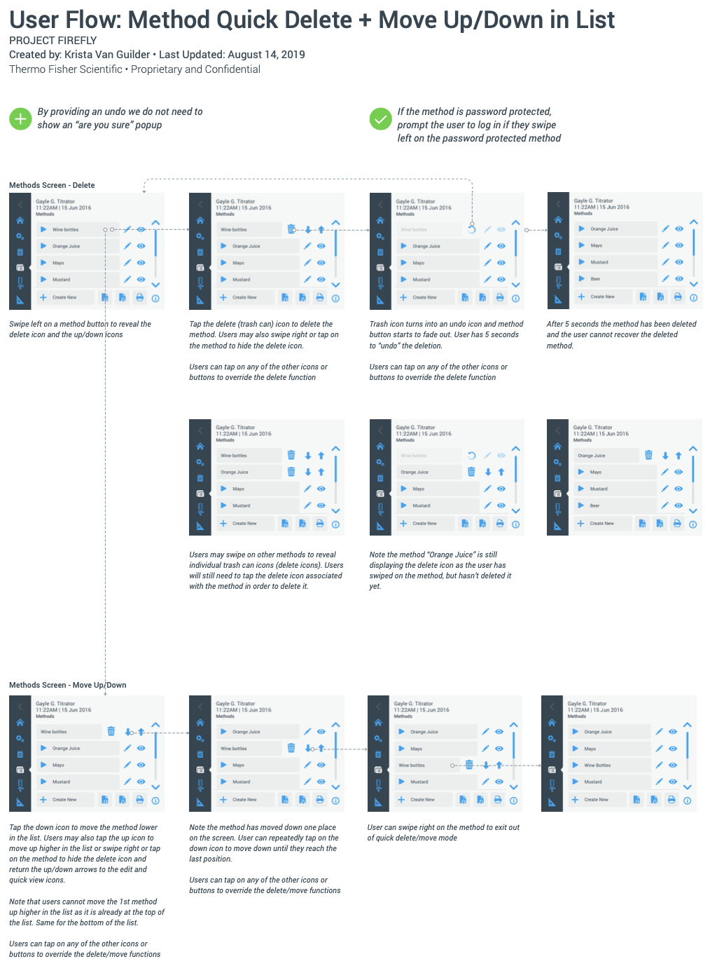 Titrator_Screenflows